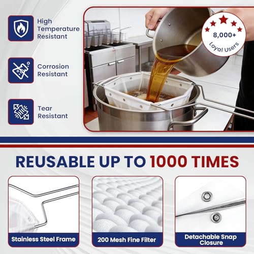 2 Pcs Deep Fryer Filter Bag & Frame Set (2 Count)
