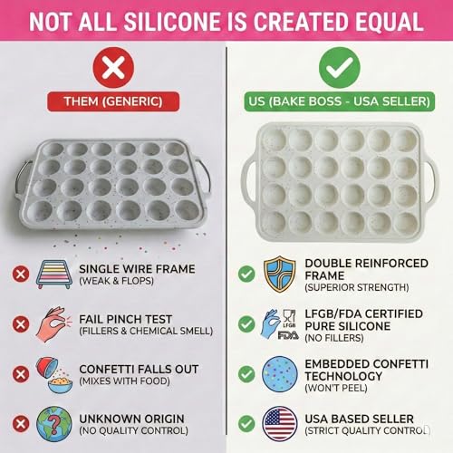 Silicone Mini Muffin Pan for Baking