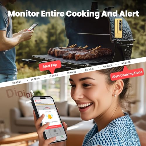 WiFi Sub 1G Wireless Meat Thermometer Unlimited Range 7 NIST Certified Sensors with Ambient Temp 2 Temp Monitoring Ways Digital Smart Base and App for BBQ