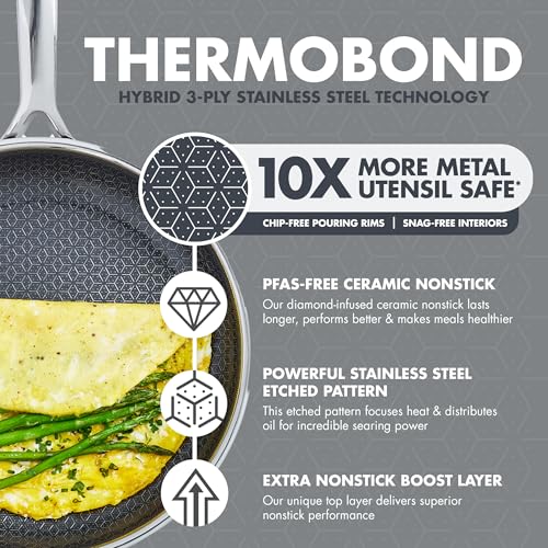 Spectra 10" & 12" Frying Pan Skillet