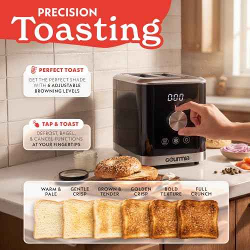 Toaster 2 Slice Capacity
