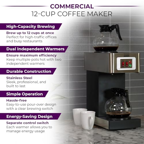 TQS CAFE Commercial Coffee Maker