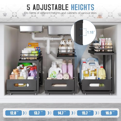Under Sink Organizer Upgrade To Professional Rails