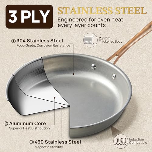 Pots and Pans Set 8 Pcs