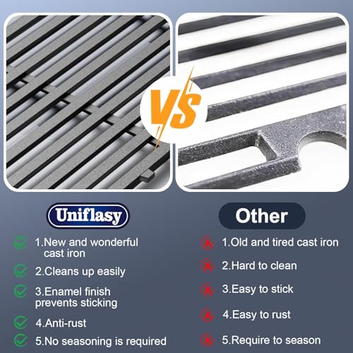 19.5" Grill Parts for Weber Genesis Grill Grates for Weber Genesis 300 Series Genesis E310 E320 E330 S310 S320 S330 EP310 Cast Iron Cooking Grates Replacement for Weber Parts 7524 7528 (2 Count)