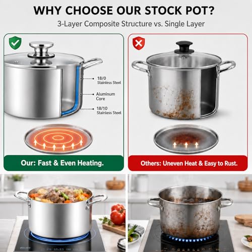 8 Quart Stock Pot
