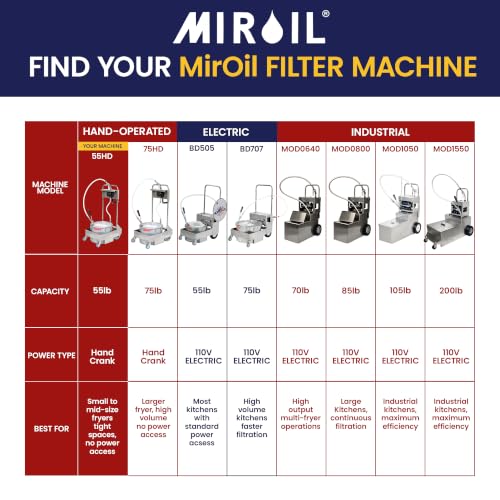 Deep Fryer Oil Filter Machine