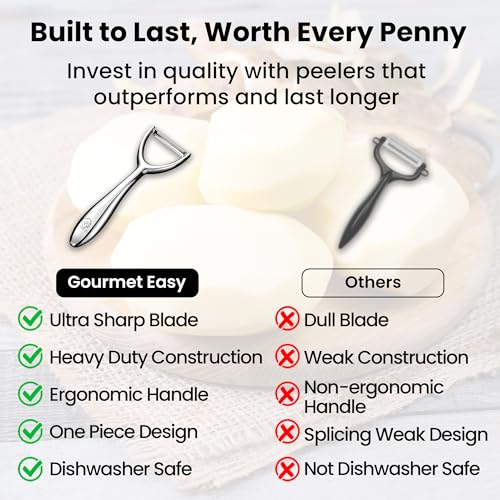 Vegetable Peeler Ultra Sharp Stainless Steel Blade