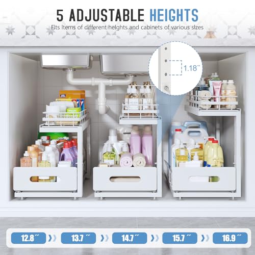 Under Sink Organizer Upgrade To Professional Rails