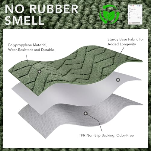 Door Mat Indoor Entrance