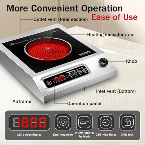 Portable Electric Stove