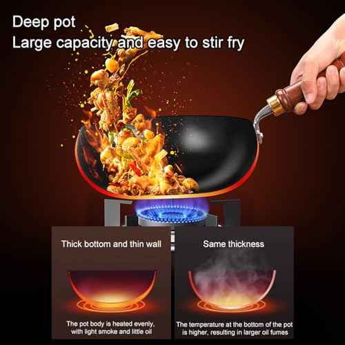 Carbon Steel Wok Pan