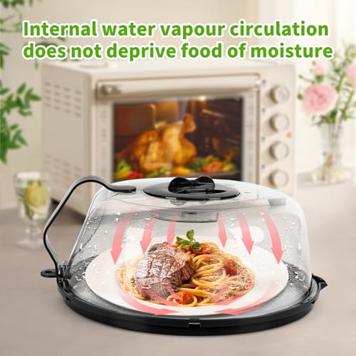 Microwave Splatter Cover