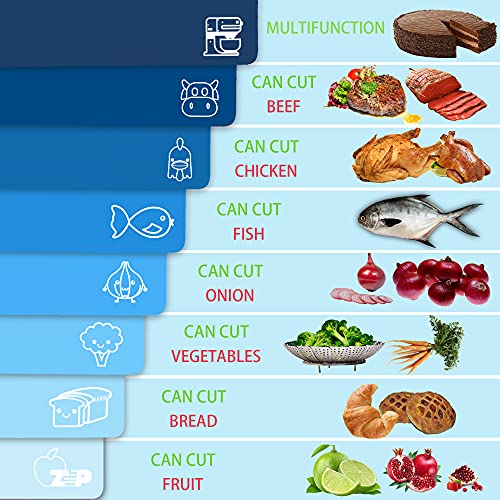 Plastic Cutting Boards for Kitchen