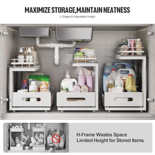 Under Sink Organizer Upgrade To Professional Rails
