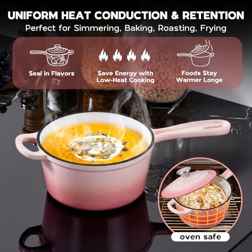 1QT Enameled Cast Iron Saucepan with Lid