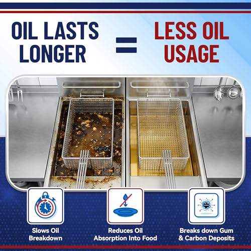 P36B Fry Powder Oil Stabilizer and Filter Aid (72 Count)