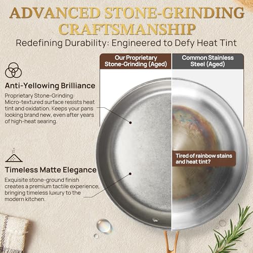 Pots and Pans Set 8 Pcs