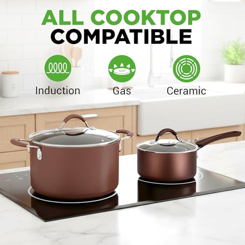 Kitchenware Pots & Pans Set