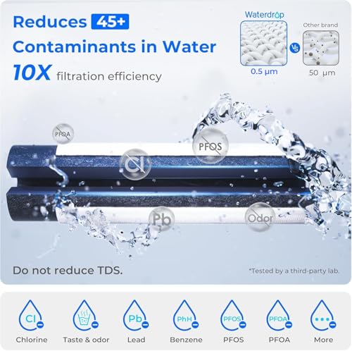 ED04W L Mega Electric Water Filter Dispenser
