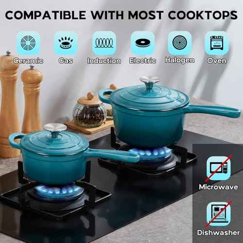 1QT & 2QT Saucepan Set with Lid (2 Count)
