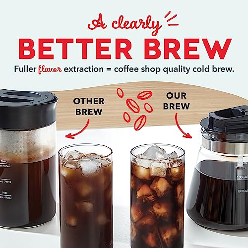 Rapid Cold Brew Coffee Maker