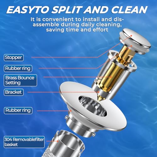 Bathroom Sink Drain Strainer