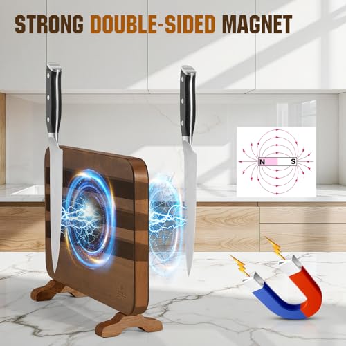 Magnetic Double