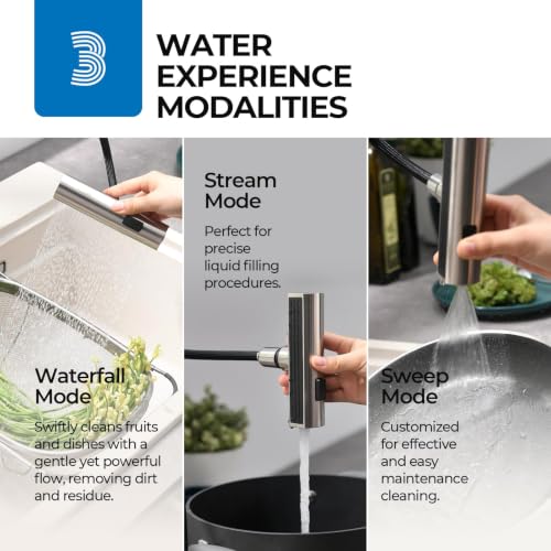 Waterfall Kitchen Faucet