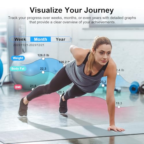 Smart Scale for Body Weight