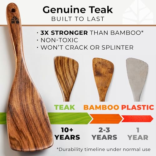Wooden Utensil Set