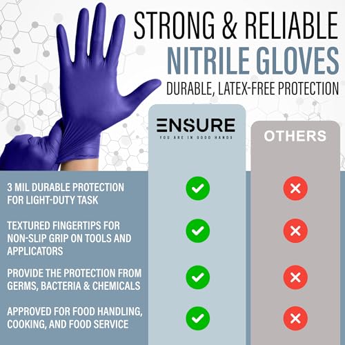 Blue Nitrile Gloves Medical Powder & Latex Free Chemical Resistant (200 Count)