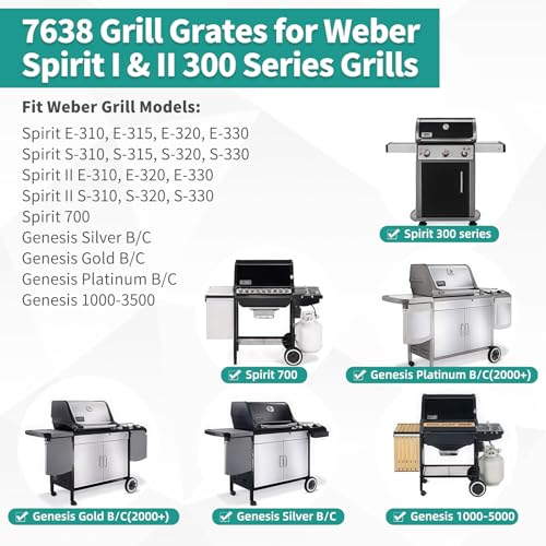 9MM 17.5" Stainless Steel Grill Grates for Weber Spirit E