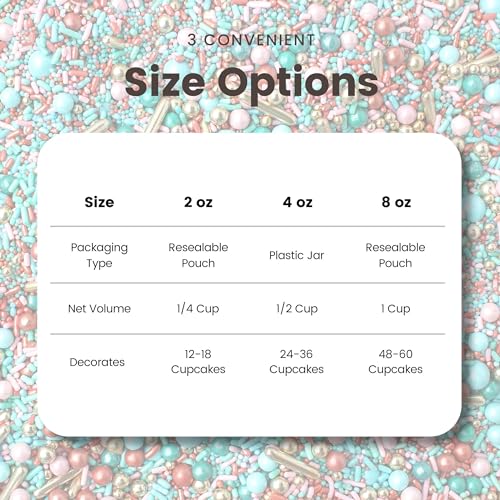 Old Hollywood Sprinkle Mix