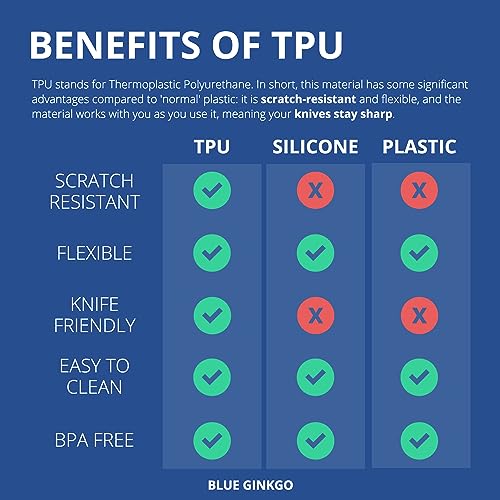 TPU Cutting Boards (3 Count)