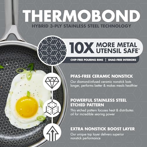 Spectra 8" Frying Pan Skillet
