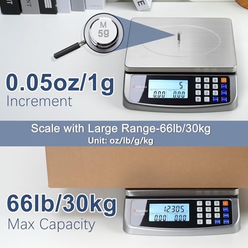 66lb Food Scale