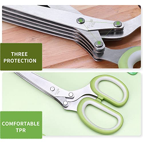 Herb Scissors Set