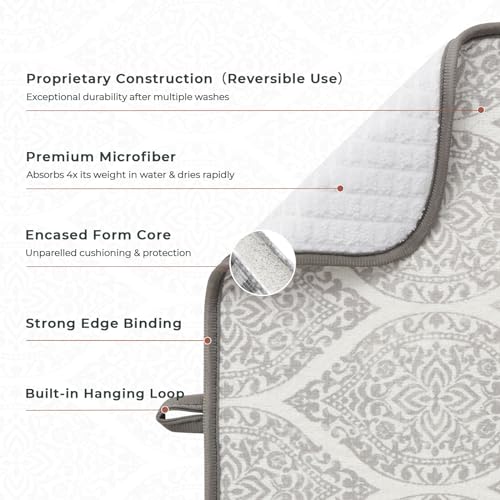 Dish Drying Mats 2 Pack (2 Count)