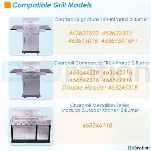 17 x 8 3 4 Grill Grates for Charbroil TRU Infrared 463644220 463632320 463642316 463675016 463644220 G369