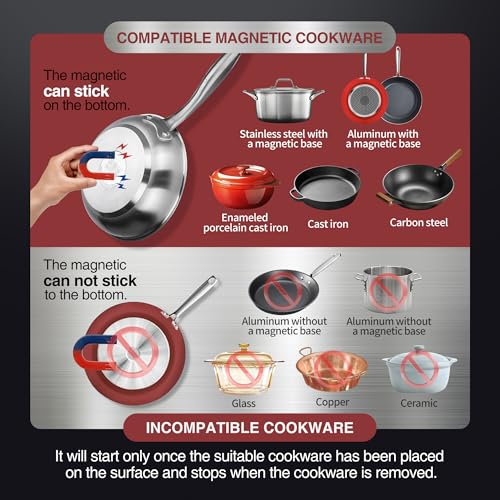 Induction Cooktop