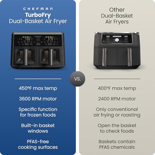 Dual Air Fryer Oven with DC Motor