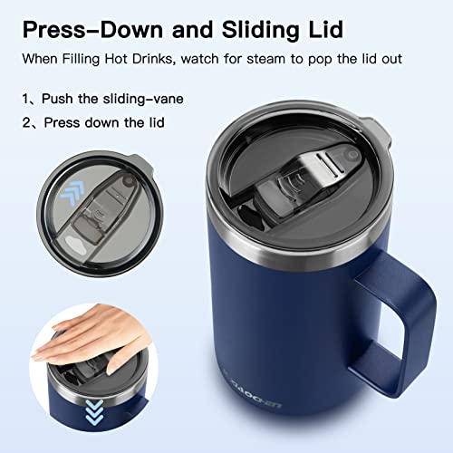 2 Pack 20 oz Insulated Coffee Mugs (2 Count)