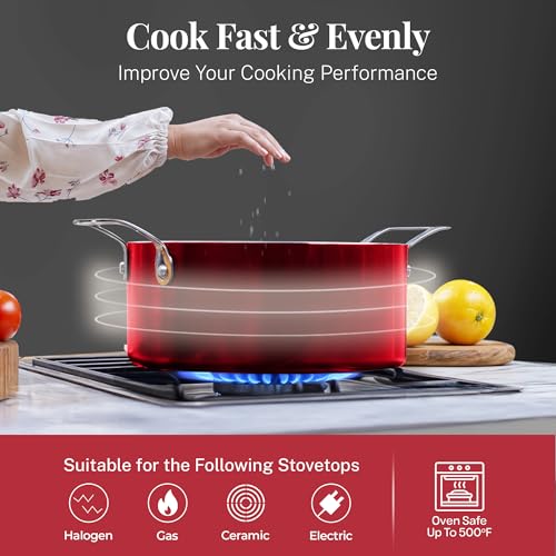20 Pc Pots and Pans Set Nonstick Cookware + Bakeware Set