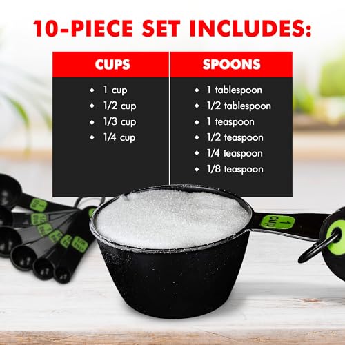 Easy to Ready Plastic Measuring Cup Set