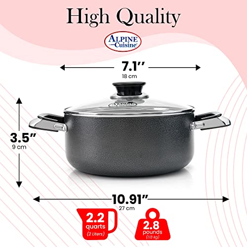 2.2 Quart Non