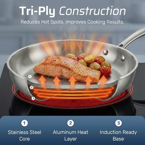 10 Pcs Tri Ply Stainless Steel Cookware Set (10 Count)