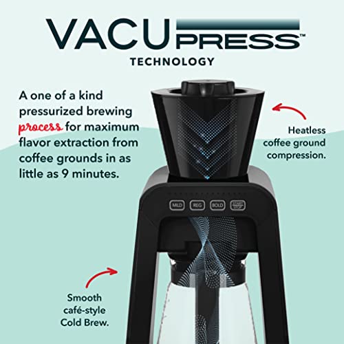 Rapid Cold Brew Coffee Maker