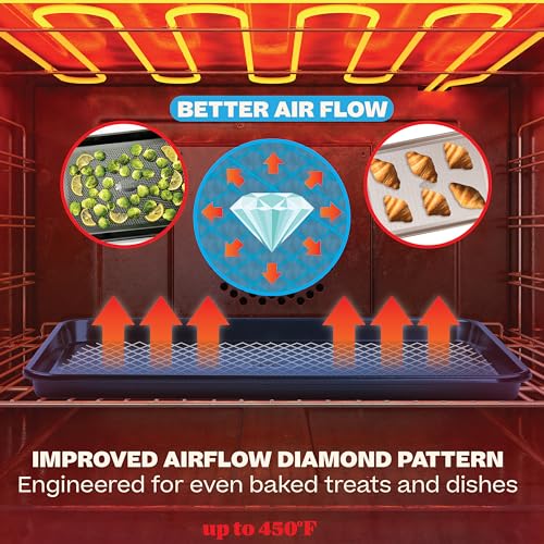 Non Stick Baking Sheets (3 Count)