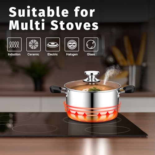 5 Qt Pot with Lid